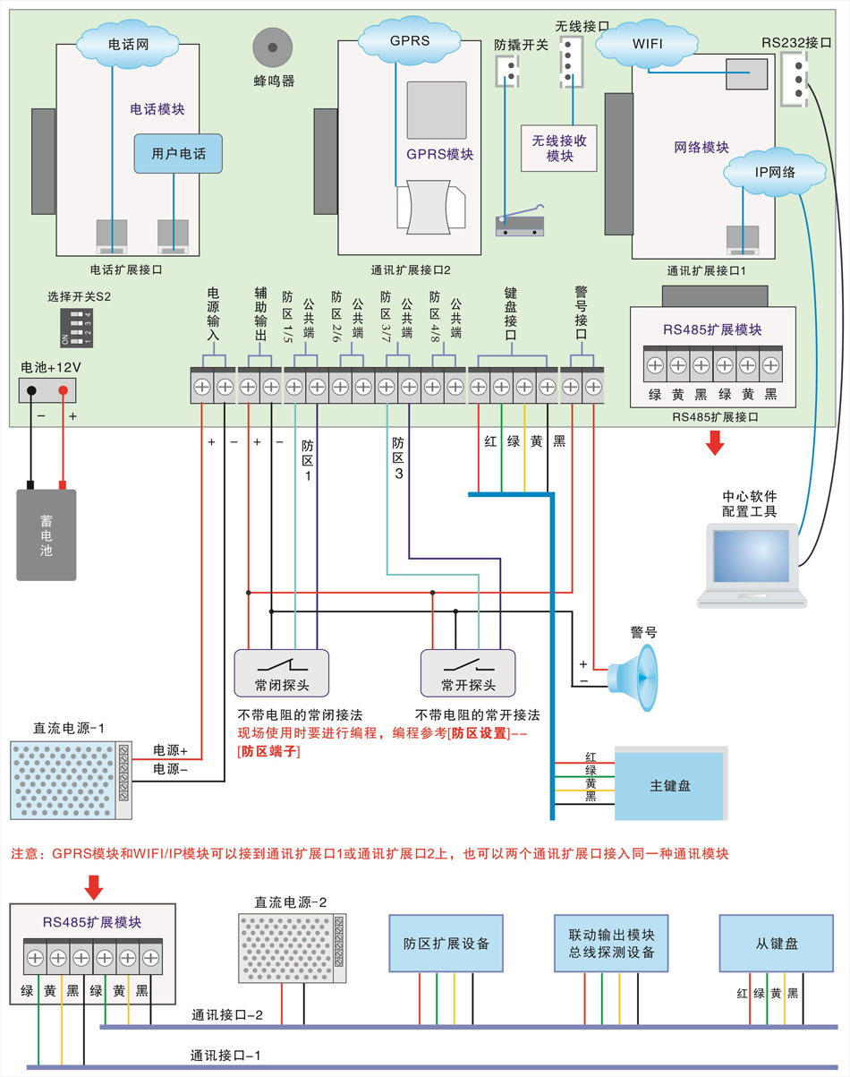 大型总线报警通讯主机接线图