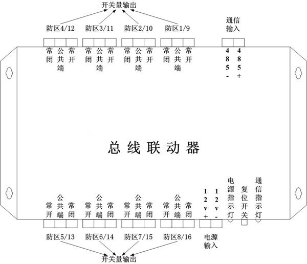 485联动模块