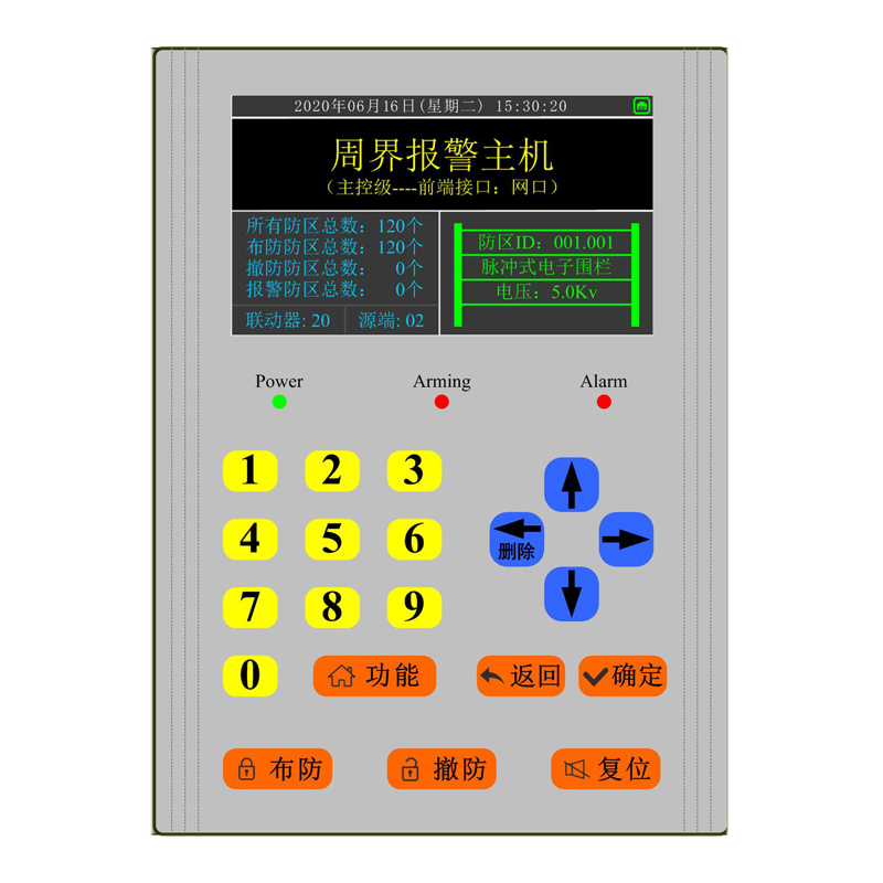 ASIAGAME国际瑞达：脉冲电子围栏通讯方式详解与选择